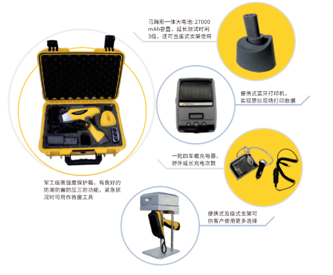 便携式光谱仪出现腐蚀现象的应对措施