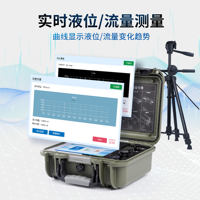 藍景科技便攜式明渠流量計打造智能監測新生態