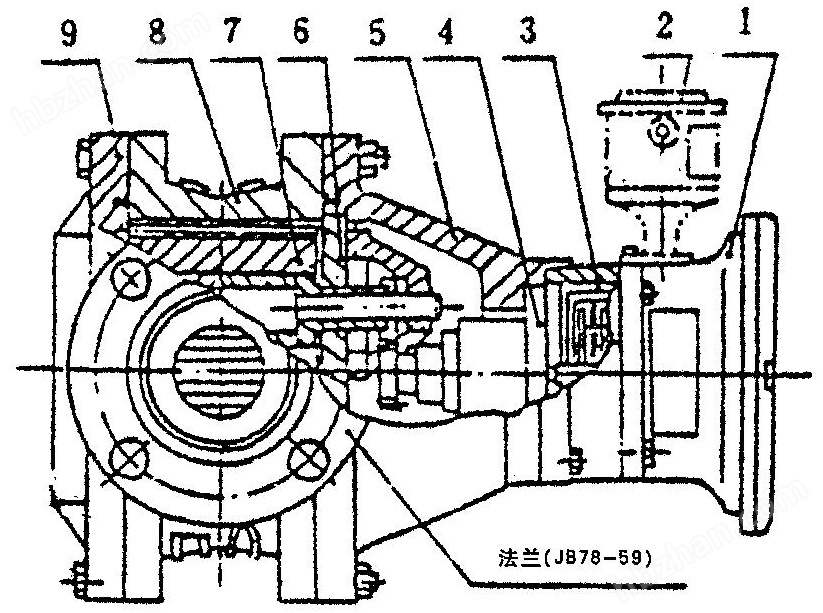 高溫型齒輪流量計(jì)工作原理與結(jié)構(gòu)