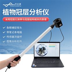 便携式农作物生长监测设备