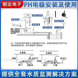 CD-PHG-800在线PH计酸度试计在UORP?></div>
<div   id=