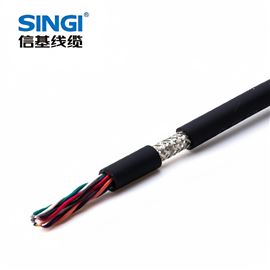 LiYCYCE PVC伺服传感器电缆