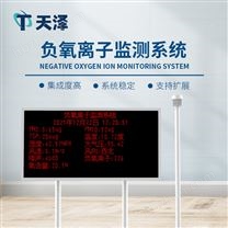 負(fù)氧離子監(jiān)測(cè)設(shè)備價(jià)格