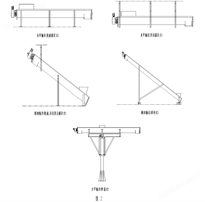 無軸螺旋輸送機(jī)