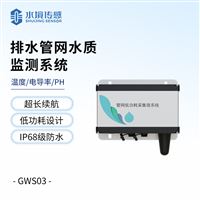 排水管网水质监测，科技助力水生态治理