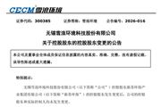 雪浪環(huán)境：控股股東的控股股東變更