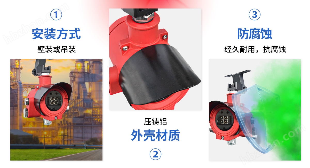 S600Ex-IR4四波長點(diǎn)型紅外火焰探測器(四波長，隔爆型)_05
