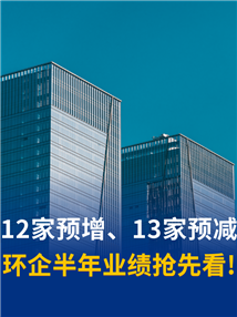 增亏各半！25家环保企业半年业绩预告，谁在赚钱谁在亏？