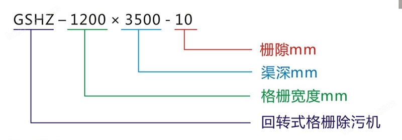 機(jī)械格柵安裝尺寸圖