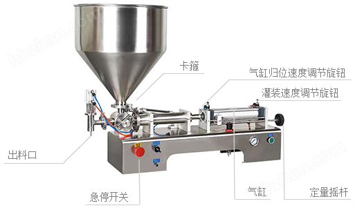 image.png 半自動臥式灌裝機