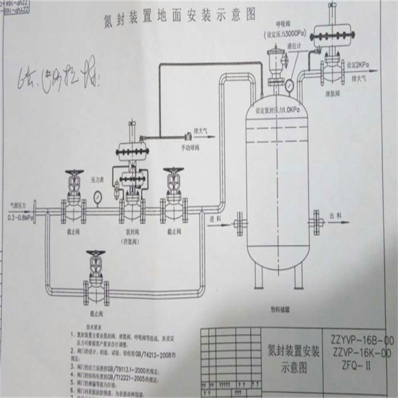 氮封閥01.jpg