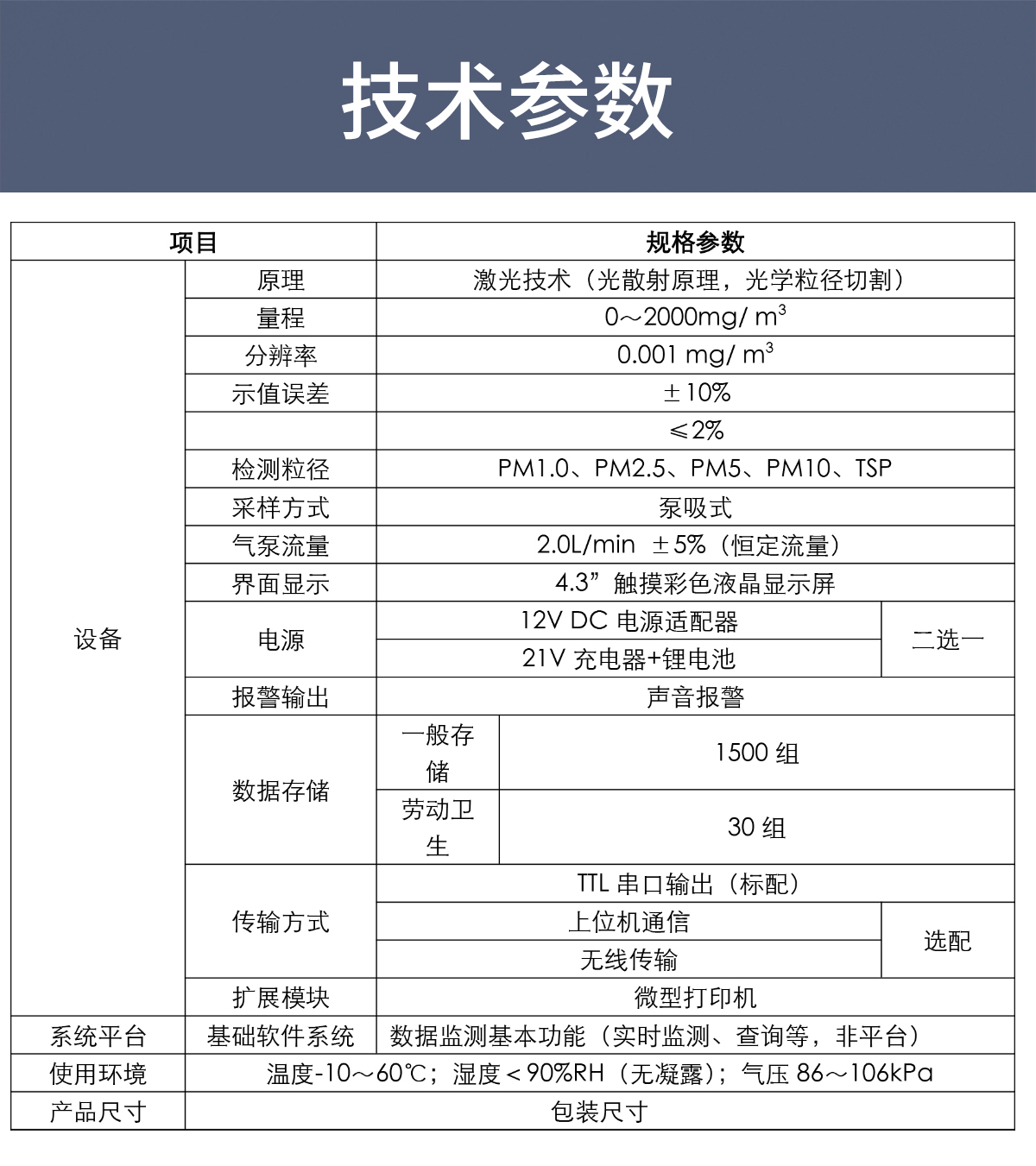 車間粉塵隱患難察覺？防爆在線監(jiān)測裝置為安全生產(chǎn)加道 “防護網(wǎng)