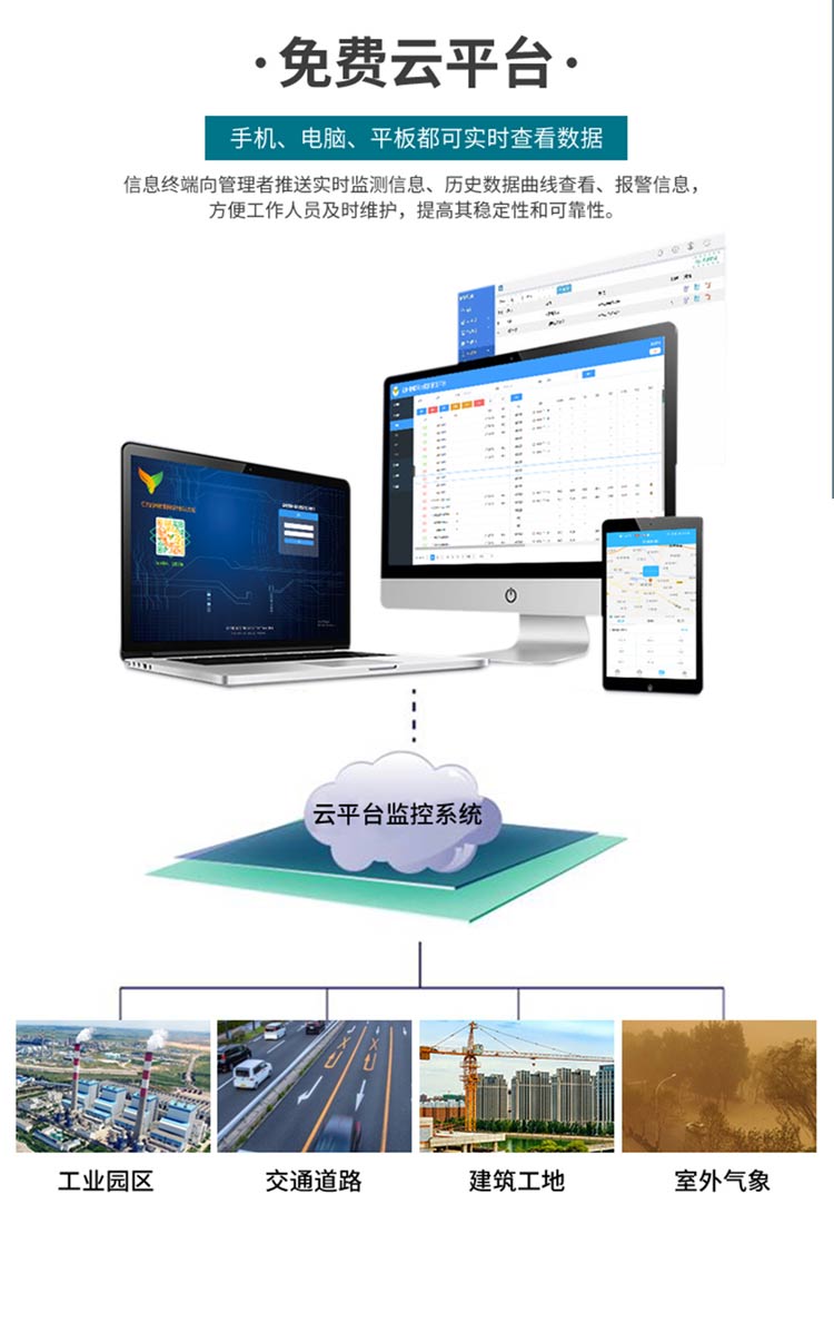 想監(jiān)測碳排放？這些儀器幫你精準掌握數據