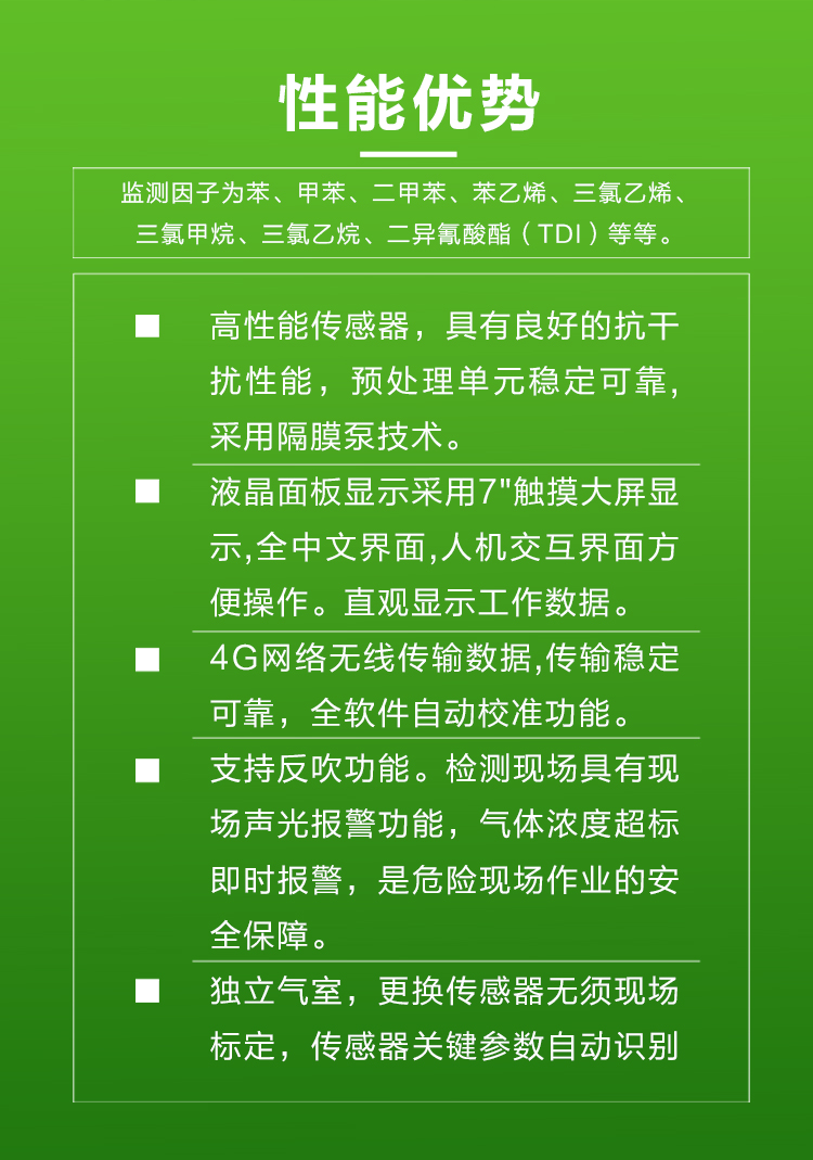 看不見的 VOCs 如何監測？這款在線儀器讓污染無處遁形