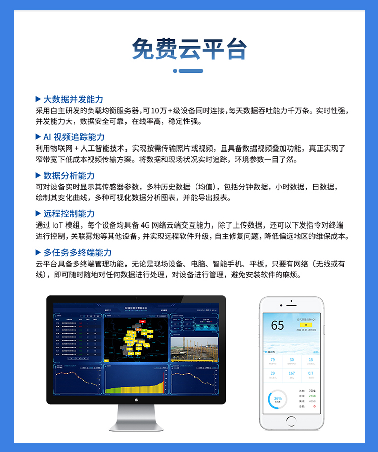 氮氧化物一氧化氮氣體在線監測設備：工業環保的 “電子眼