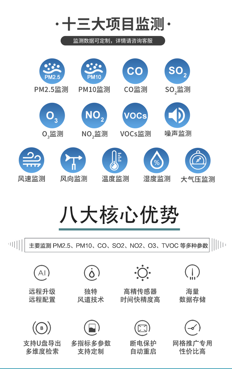 空氣質量監測小型站：守護環境的 “小衛士