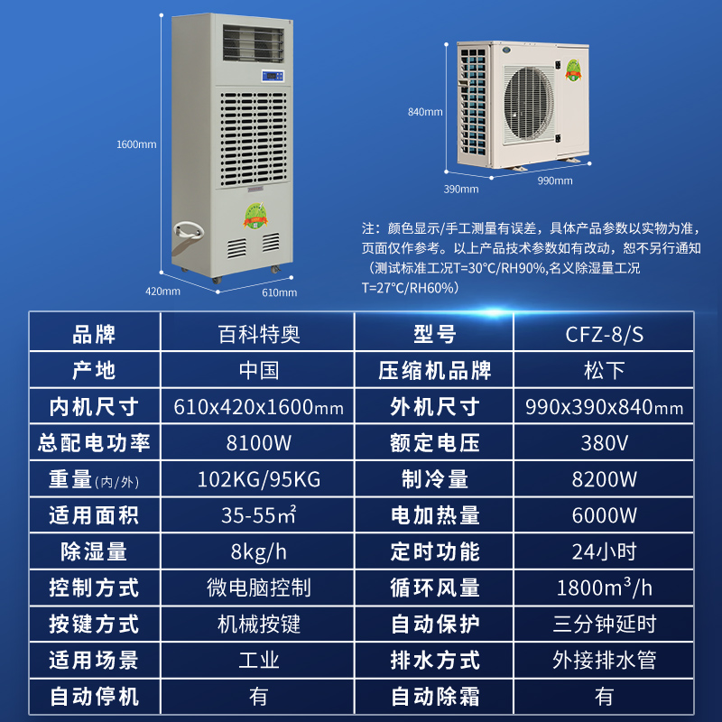 工業(yè)除濕機(jī)技術(shù)新突破：三模式調(diào)溫如何解決行業(yè)難題？