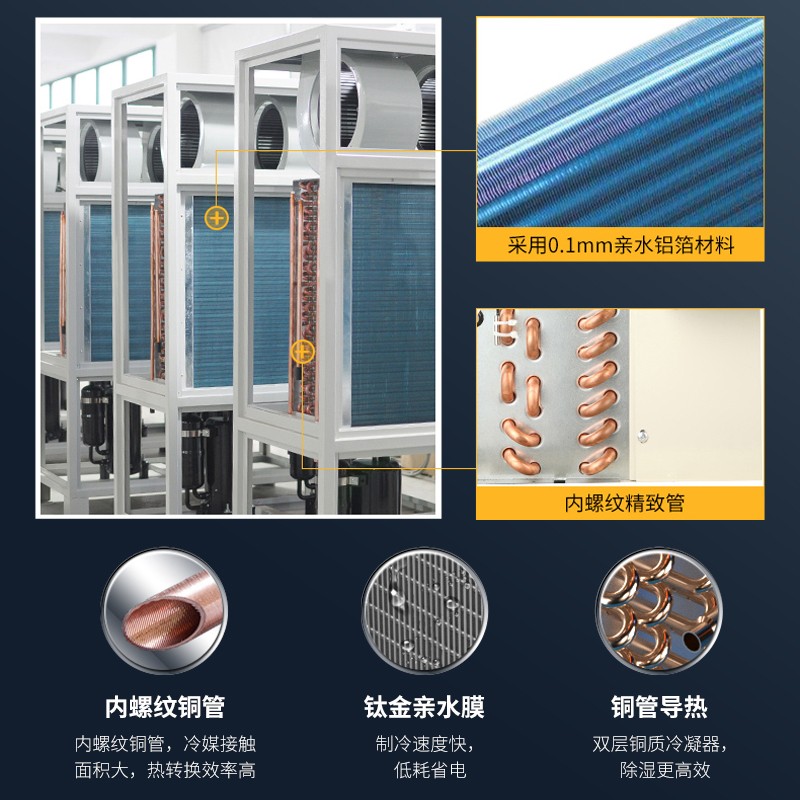 工業防爆除濕機技術解析：百科特奧BCF-7380C如何用科技征服高危環境？