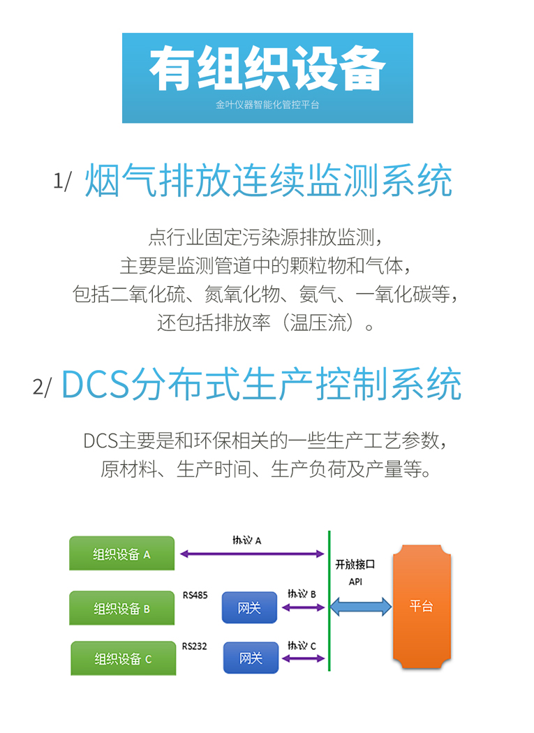 環保監測新寵！超低排放一體化設備如何守護企業合規？