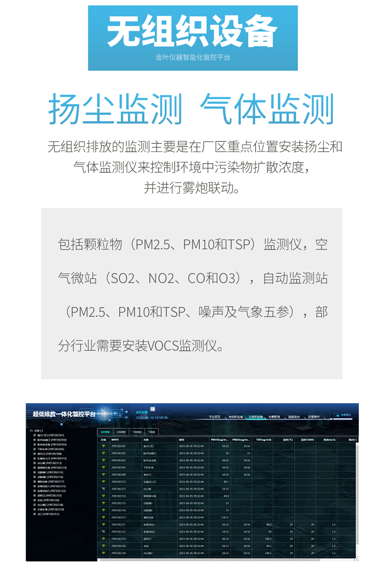 工廠環保不用愁？超低排放一體化系統這樣破解治污難題