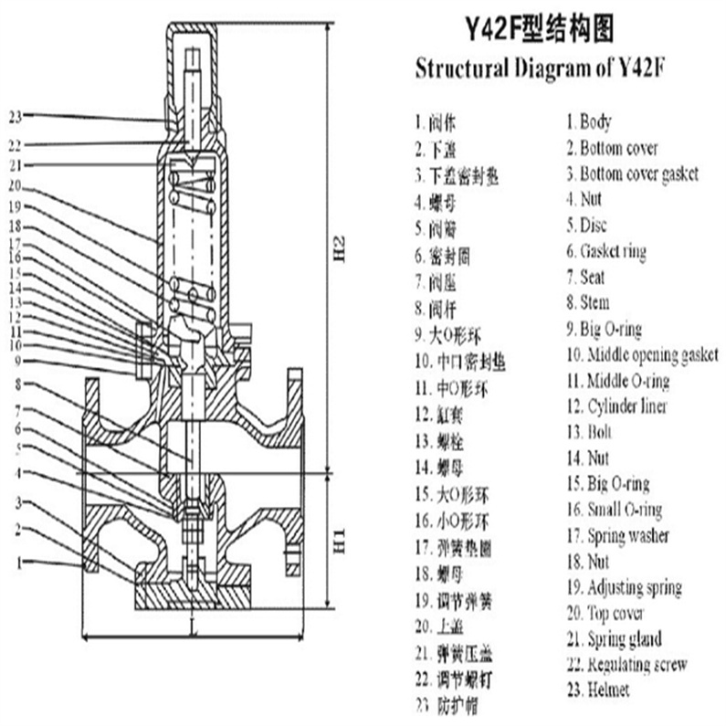 Y42F不銹鋼減壓閥01.jpg