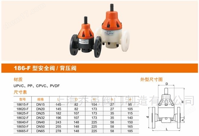 18625-F法兰安全阀/背压阀 PPH法兰安全阀/背压阀18615-F
