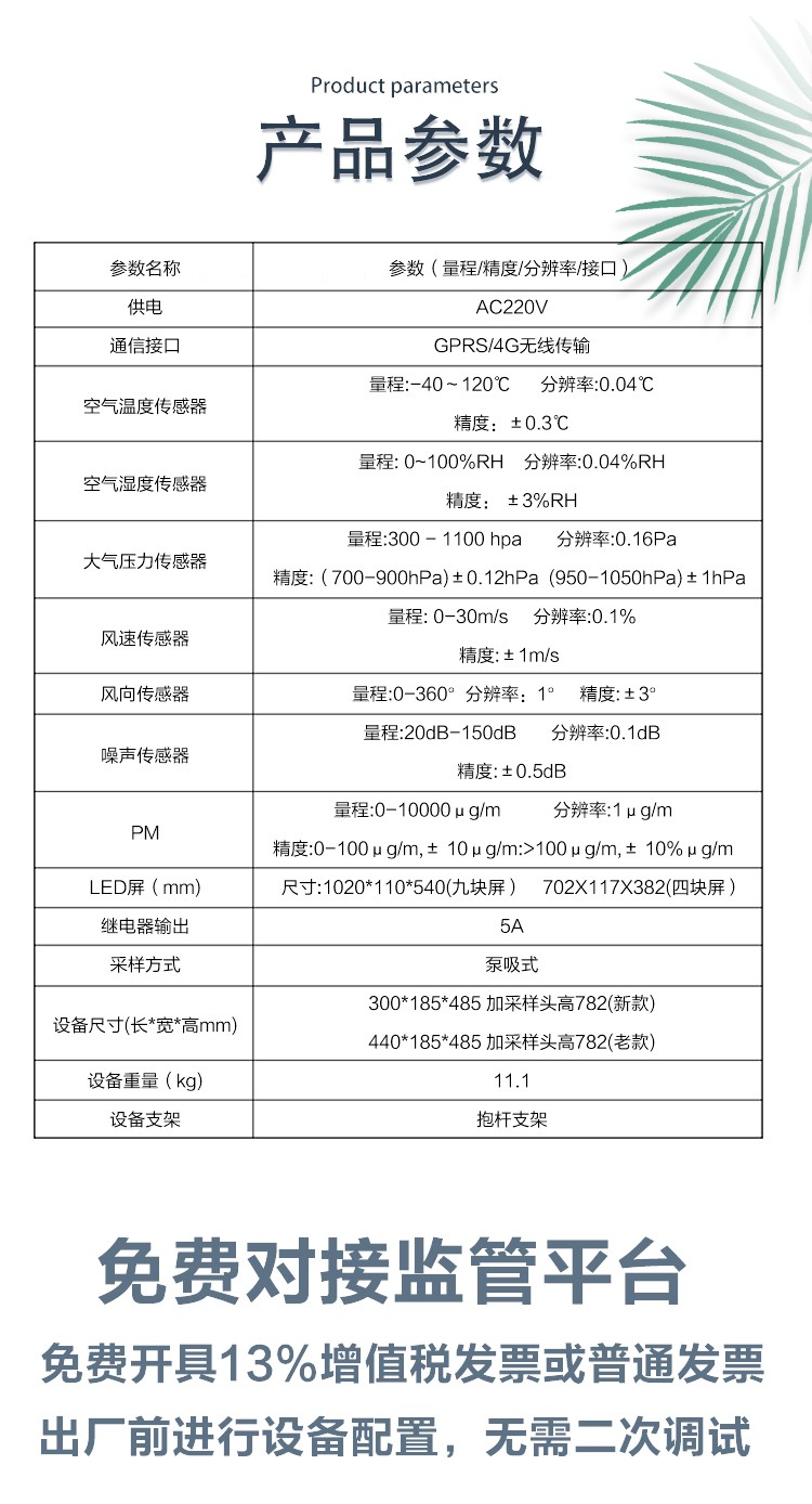 揚(yáng)塵污染實(shí)時(shí) “透視