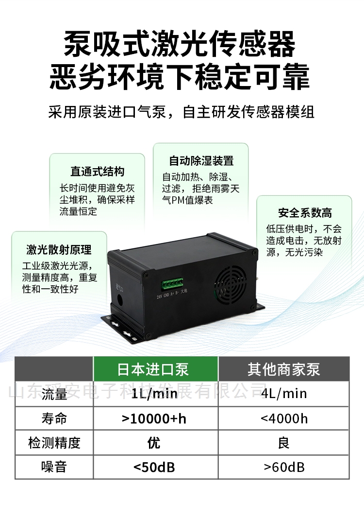 施工未采取防尘措施致扬尘污染!湖南一公司被处以万元罚款