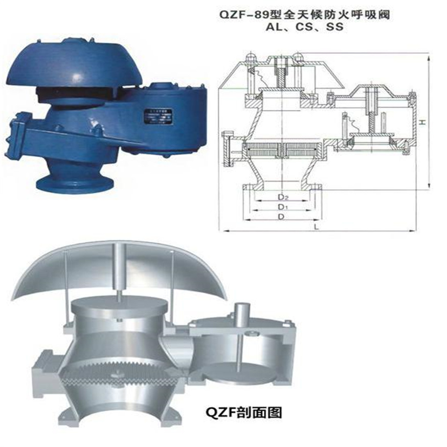 QZF-89全天候防凍防火呼吸閥02.jpg