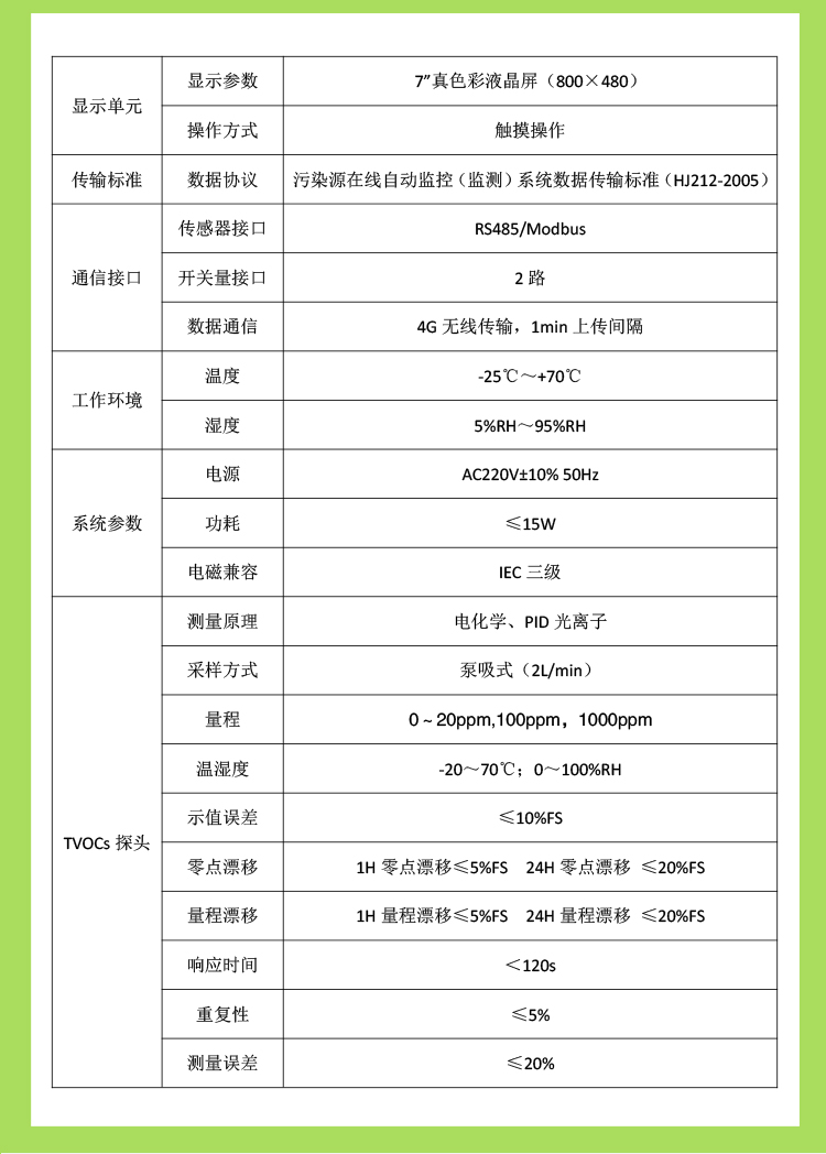 污染源 VOC 在线监测系统有多重要？企业环保看指南
