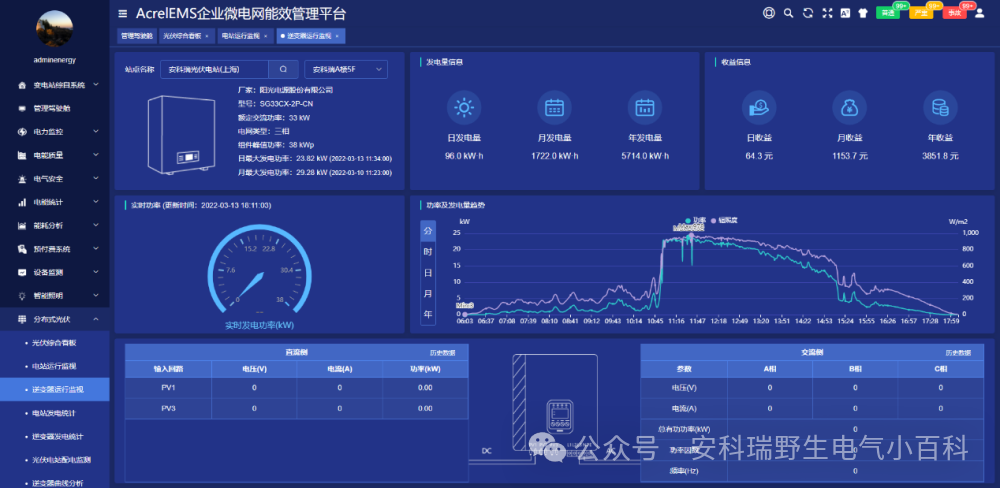 当分布式光伏并网点与公共连接点距离较远时,如何实现防逆流?
