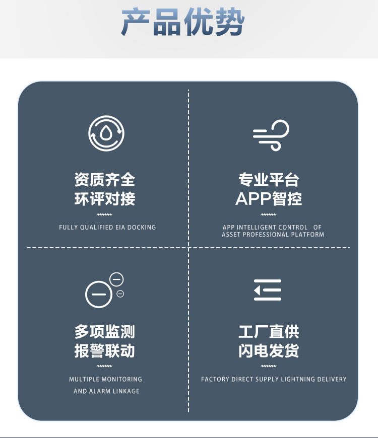 工地扬尘不用愁？这款在线监测站让污染无所遁形