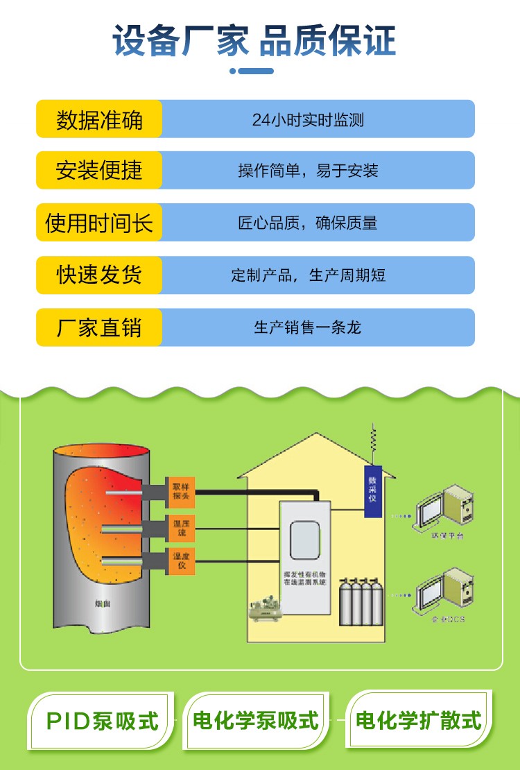 金叶仪器挥发性有机物在线监测仪 多行业适配 数据合规更省心