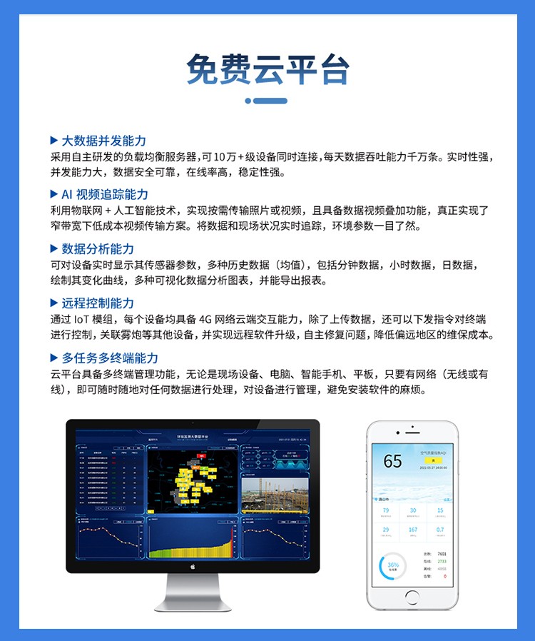 一氧化氮气体在线监测系统，让隐形风险“现形