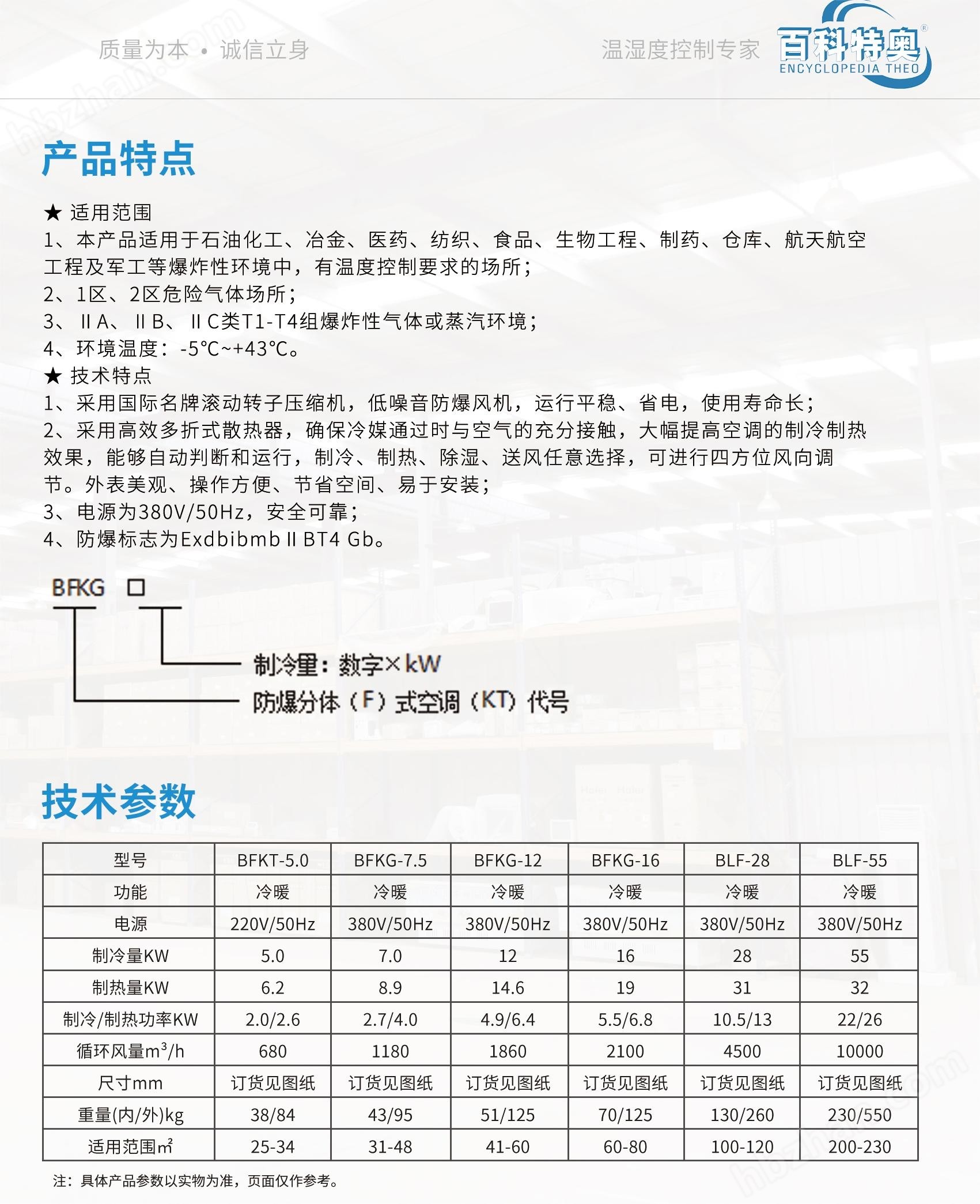 03--吊頂防爆空調BFKT-5.0-BFKG-7.5-BFKG-12-BFKG-16-BLF-28-BLF-55.jpg