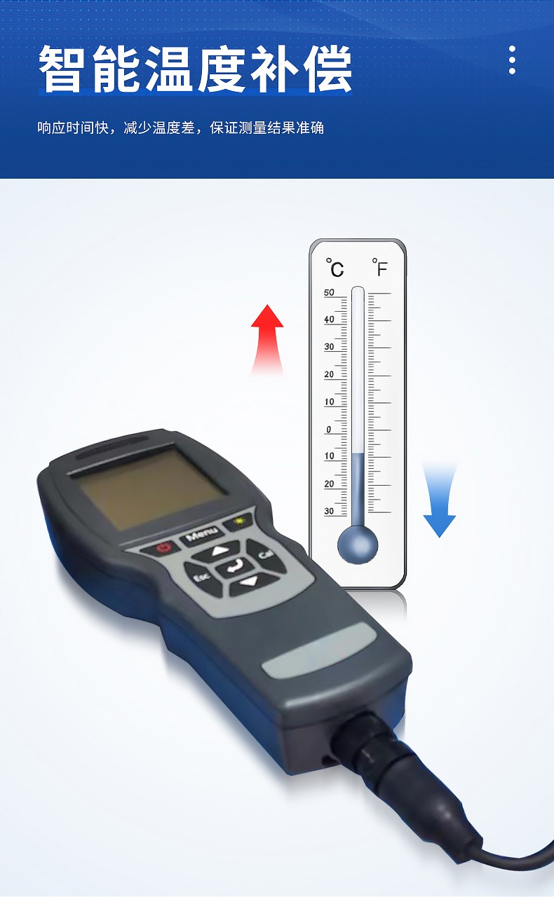 科学选型！恒美智造浊度仪-浊度计全型号适配攻略详解