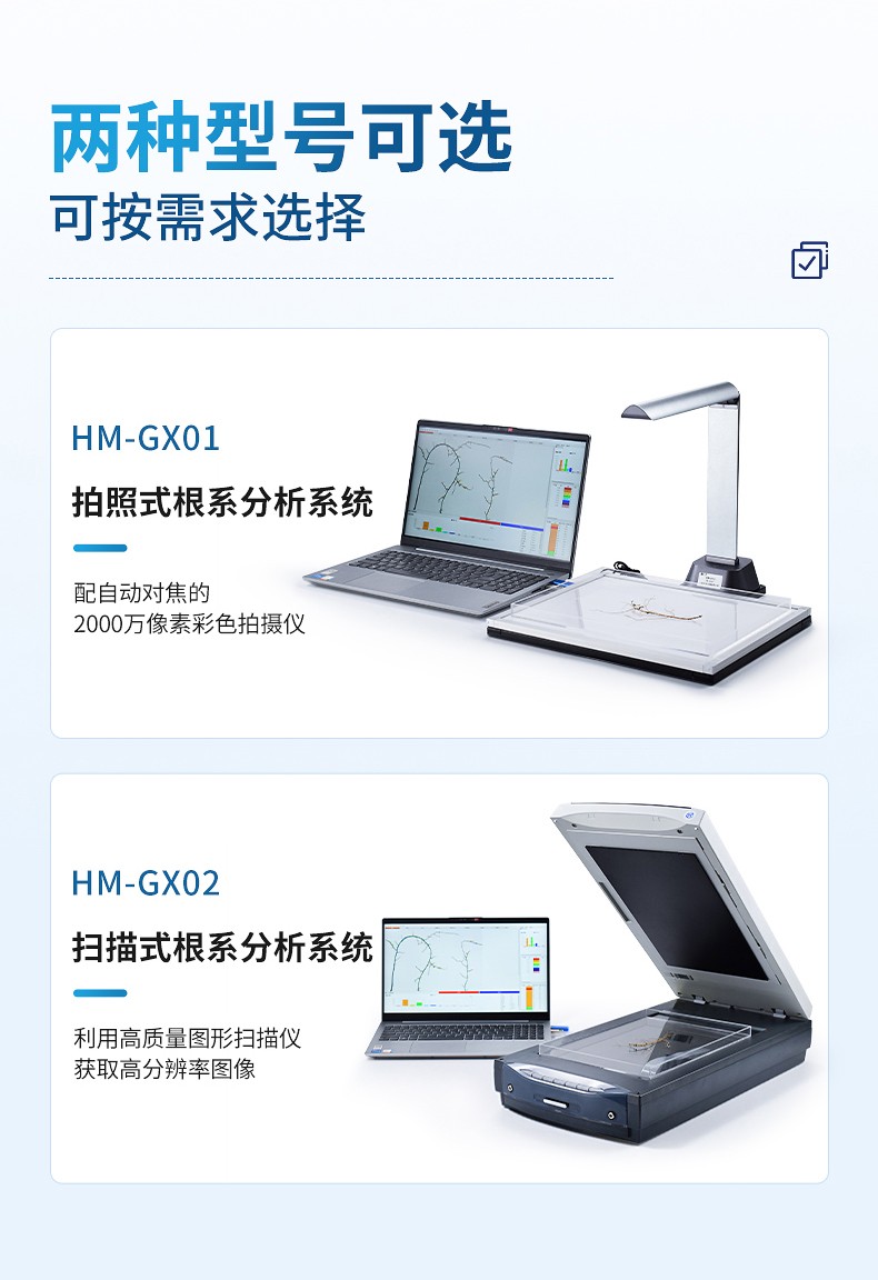 恒美智造根系分析仪产品知识图谱报告书 深耕产品技术内核