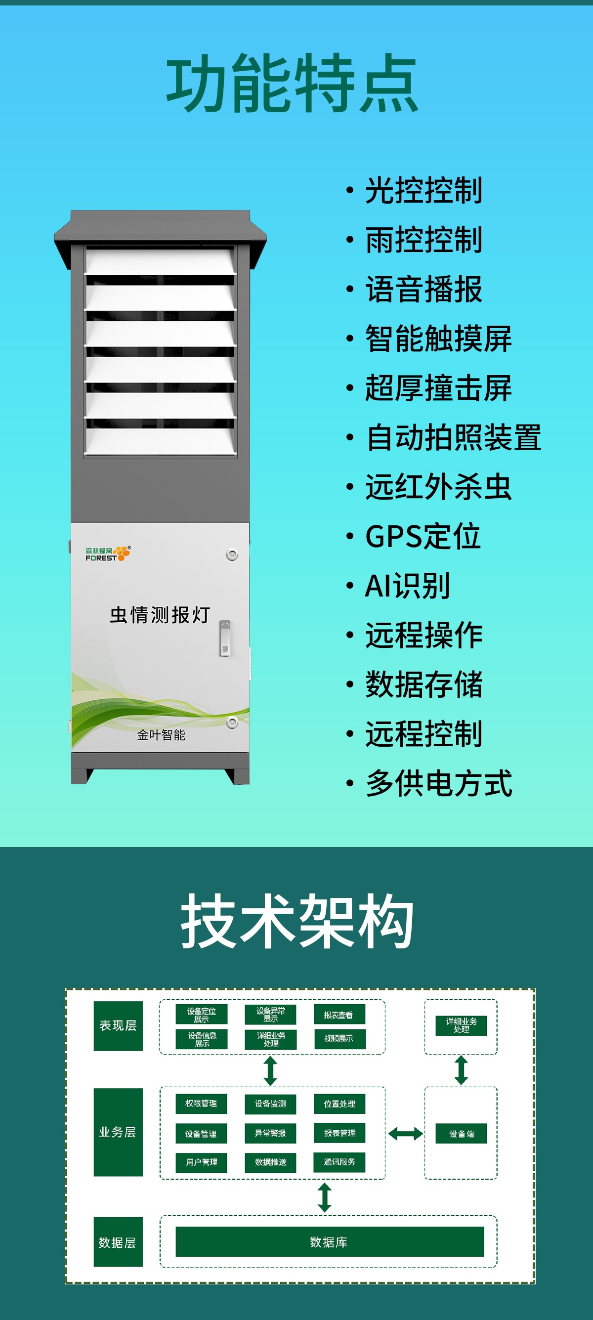 智能遠(yuǎn)程蟲情測報(bào)系統(tǒng)，讓農(nóng)林防控省工又精準(zhǔn)