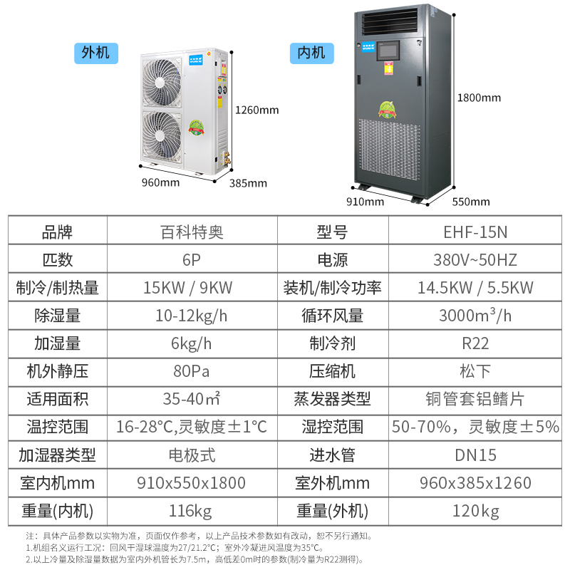 恒溫恒濕機故障排查指南