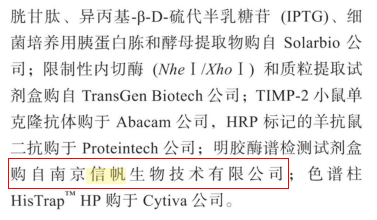 北京协和医学院放射医学研究所订购我司明胶酶谱试剂盒发表文章啦