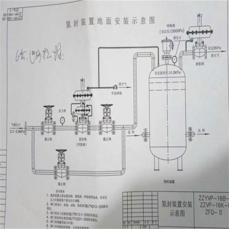 氮封阀02.jpg 氮封阀02.jpg