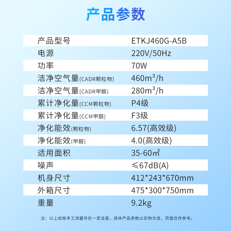 空氣凈化器除甲醛效果：原理、實(shí)測表現(xiàn)及影響因素
