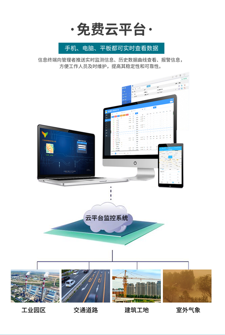 身边的空气 “守护网