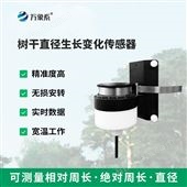 WX-TR80TR80樹木生長傳感器