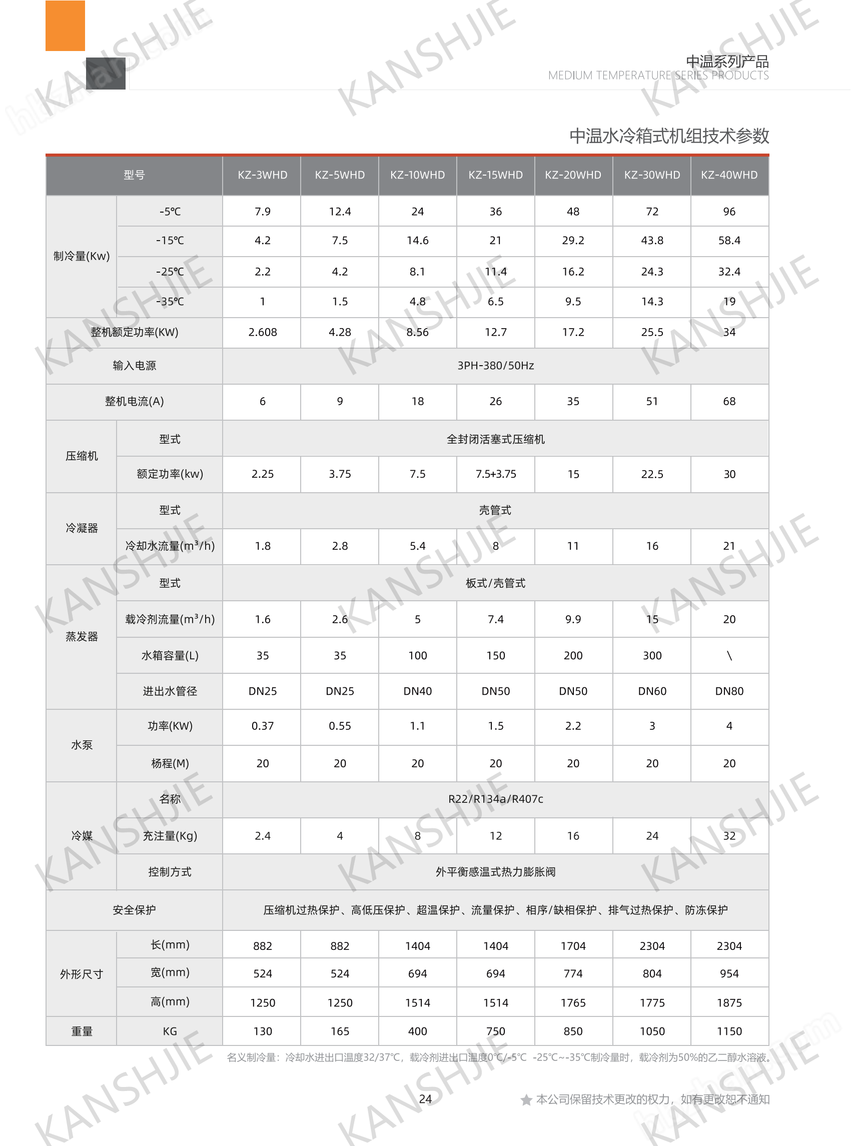 浙江新材料新能源用流體溫控設備