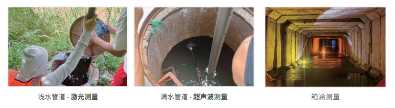 智能管道测径仪M300