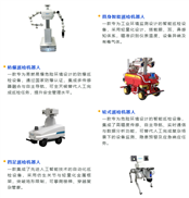 3月18日-21日，第22届中国（天津）国际装备制造业博览会（天津工博会）在国家会展中心（天津）盛大启幕。本届工博会以“工业数智转型，赋能绿色发展”为主题，汇聚了行业头部企业与前沿技术，共同勾勒未来工...