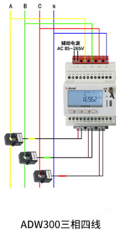 带测温功能漏电检测4G电表