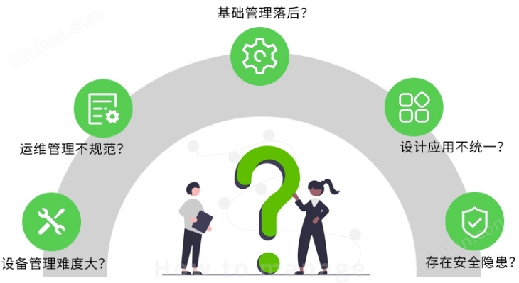 智慧校园安全用电解决方案