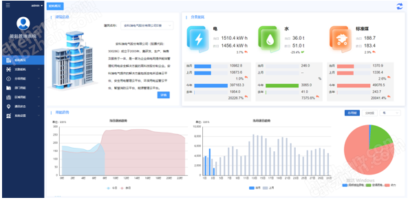体育场馆能源管理解决方案